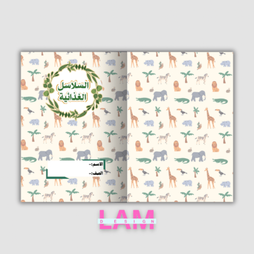 مطوية السلاسل الغذائية