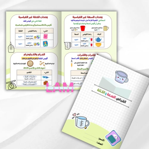 مطويات رياضيات ثاني الترم كامل