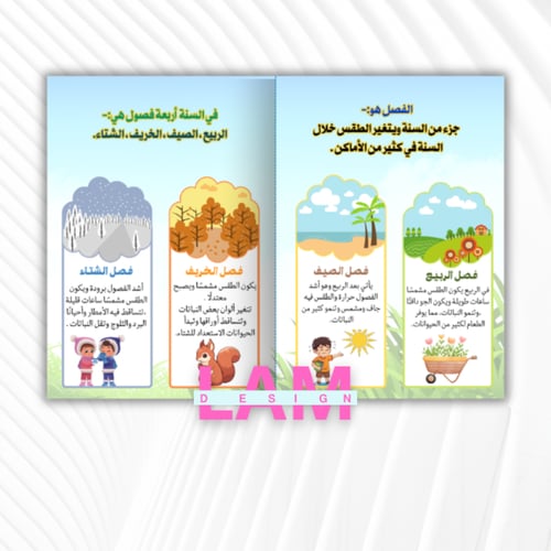 مطوية الفصول الأربعة