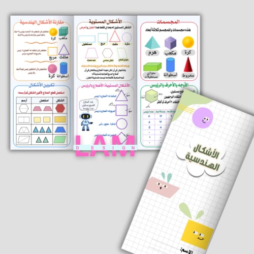 مطويات رياضيات ثاني الترم كامل