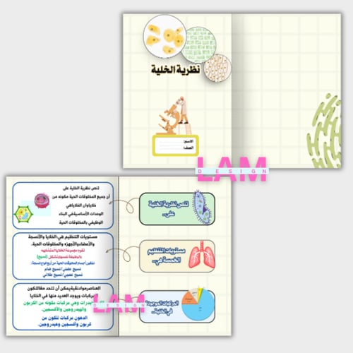 مطويات علوم سادس الترم الأول كامل