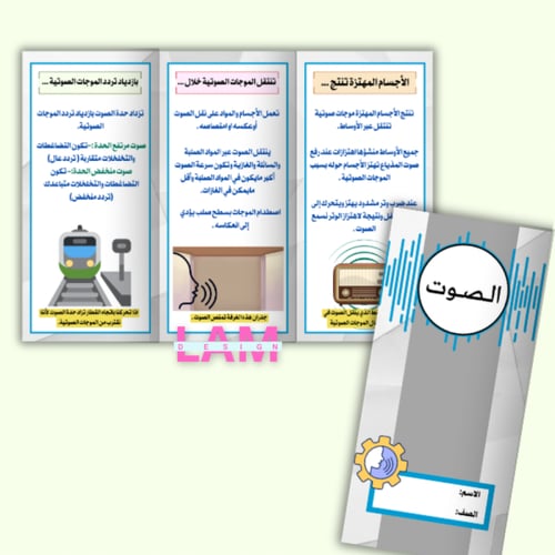 مطويات علوم خامس الترم الثاني