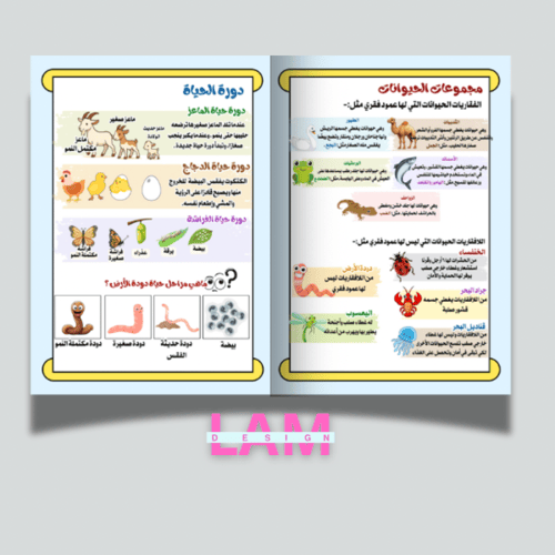 مطوية فصل الحيوانات