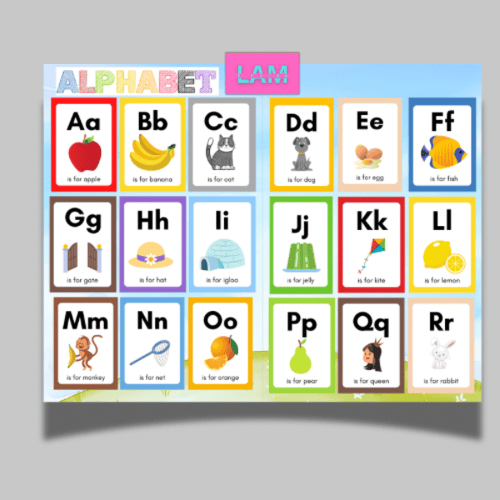 مطوية الحروف الانجليزية جميع الحروف