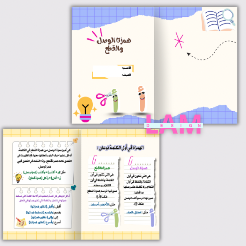 مطوية همزة الوصل والقطع