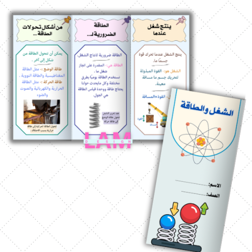 مطوية الشغل والطاقة