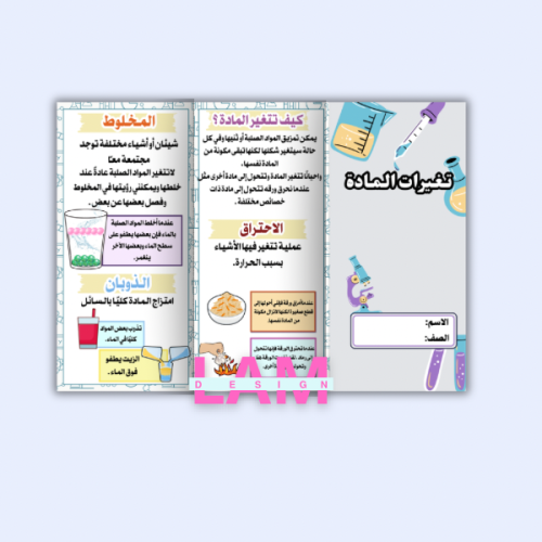 مطوية تغيرات المادة (وجه واحد)