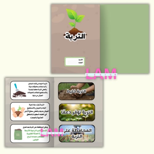 مطويات علوم سادس الترم الأول كامل