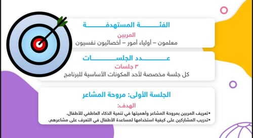 ورشة أنا ومشاعري