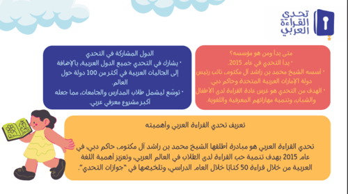 ورشة تحدي القراءة العربي