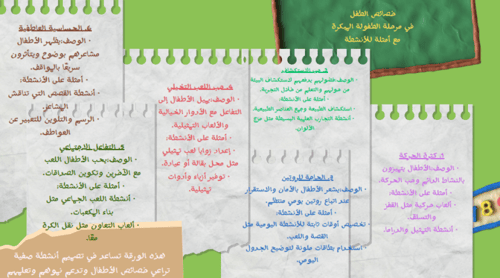 ورشة عمل فن الادارة الصفية للطفولة المبكرة