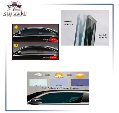 بكج عازل حراري للسيدان يتغير لونه مع الشمس