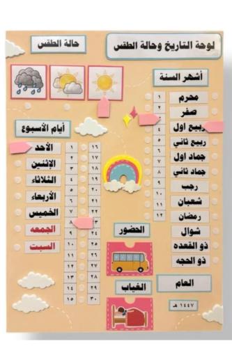 لوحة الحضور والغياب