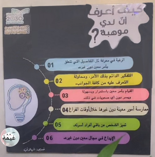 لوحه يوم الموهبه