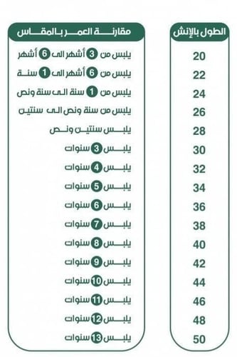 دقله بلاسم حسب الطلب