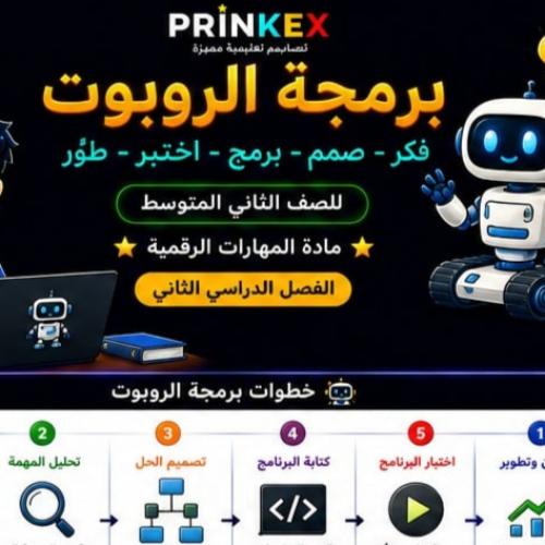 مطوية برمجة الروبوت مادة مهارات رقمية الصف الثاني...