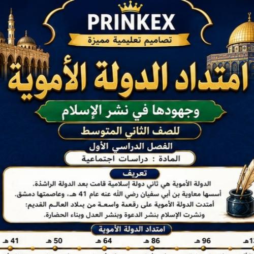 مطوية امتداد الدولة الاموية مادة دراسات اجتماعية ا...