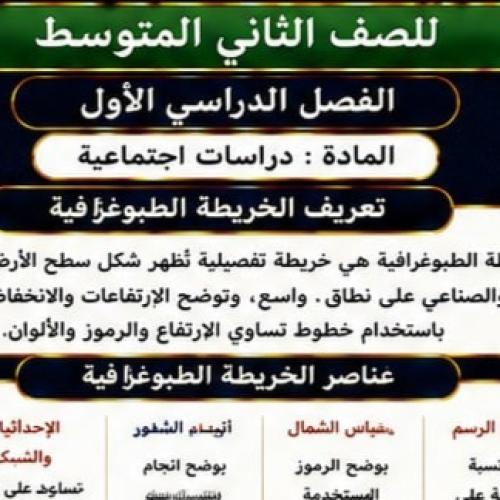 بكج مطويات مادة دراسات اجتماعية الصف الثاني متوسط...