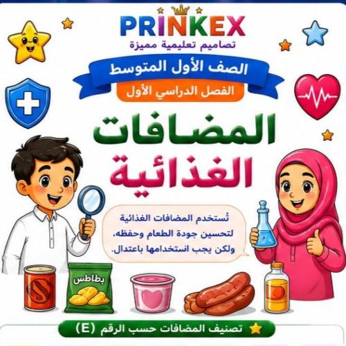 مطوية المضافات الغذائية مادة مهارات حياتية واسرية...