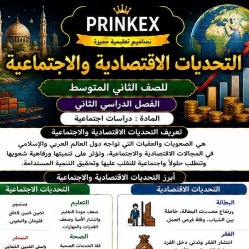 مطوية التحديات الاقتصادية والاجتماعية مادة دراسات...