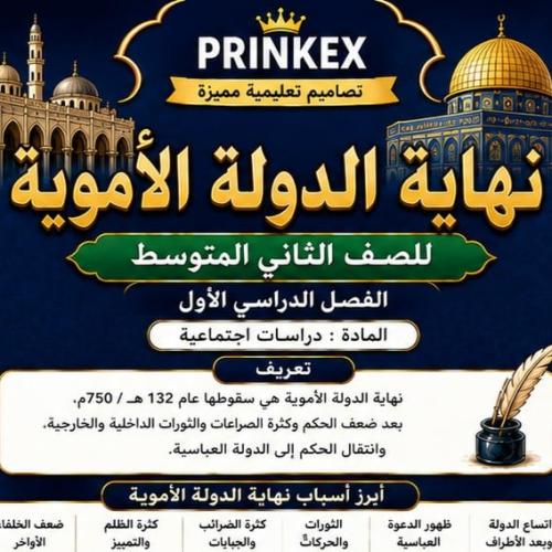 مطوية نهاية الدولة الاموية مادة دراسات اجتماعية ال...