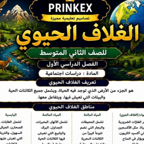 مطوية الغلاف الحيوي مادة دراسات اجتماعية الصف الثا...