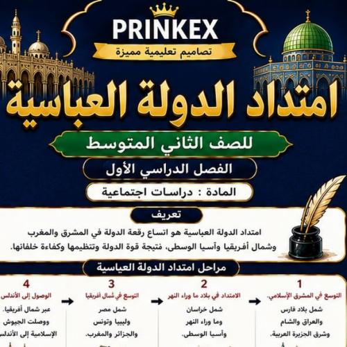 مطوية امتداد الدولة العباسيةمادة دراسات اجتماعية ا...