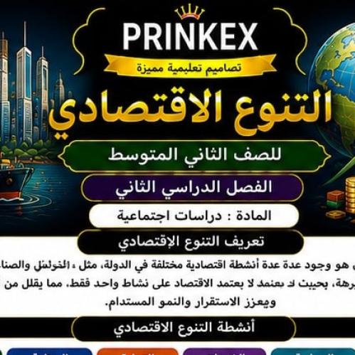 مطوية التنوع الاقتصادي مادة دراسات اجتماعية الصف ا...