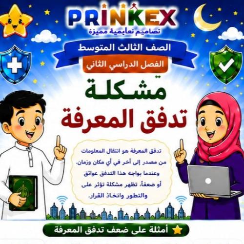 مطوية مشكلة تدفق المعرفة مادة لغتي الصف الثالث متو...