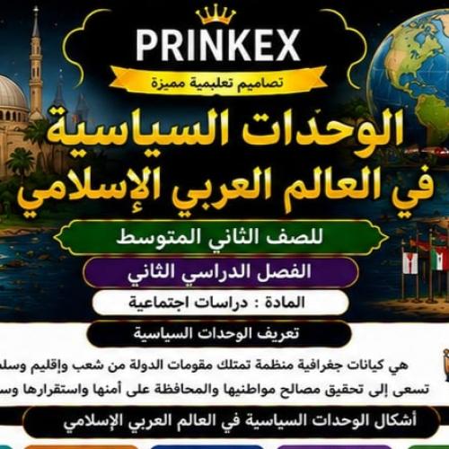 مطوية الوحدات السياسية في العالم العربي مادة دراسا...
