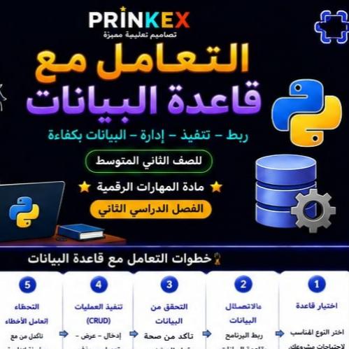 مطوية التعامل مع قاعدة البيانات مادة مهارات رقمية...
