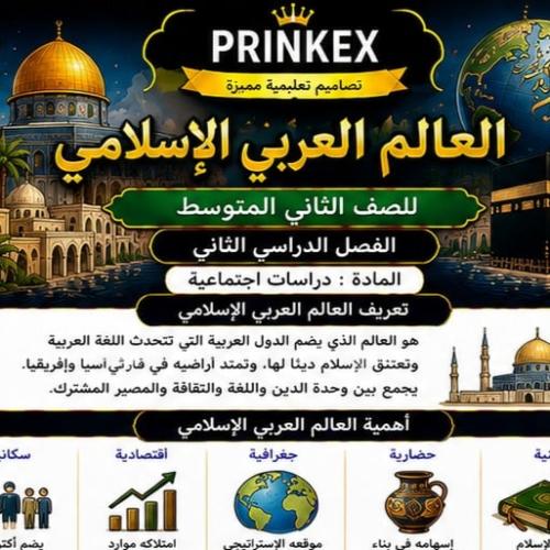 مطوية العالم العربي الاسلامي مادة دراسات اجتماعية...