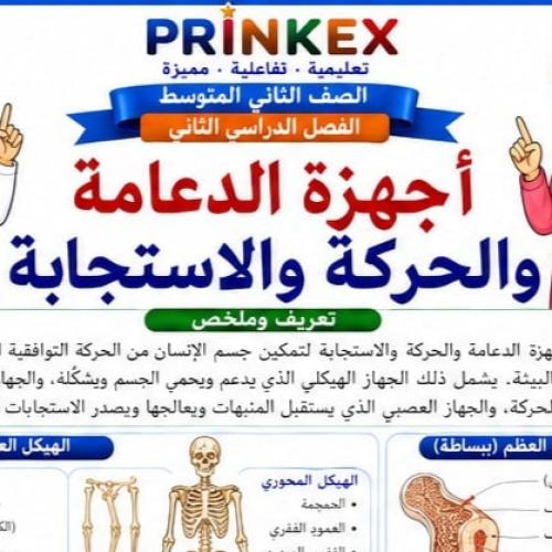 مطوية الاجهزة الداعمة والحركة والاستجابة مادة العل...