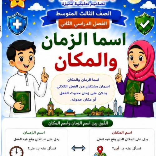 مطوية اسم الزمان والمكان مادة لغتي الصف الثالث متو...