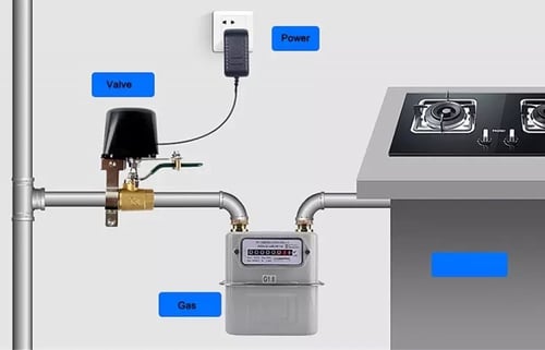 مشغل صمام واي فاي