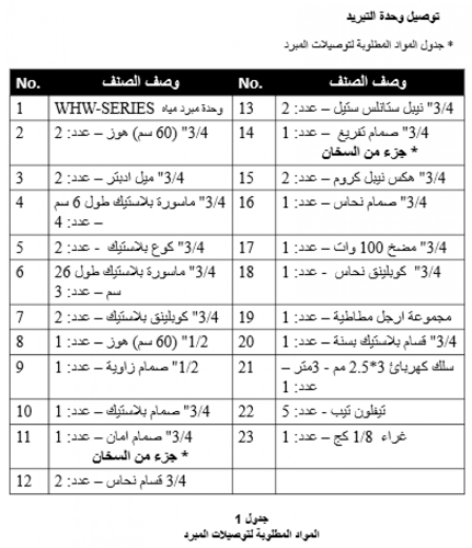 طقم اكسسوارات تركيب مبرد بلوزون