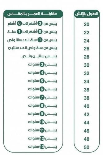 ثوب ولادي ابيض سادة