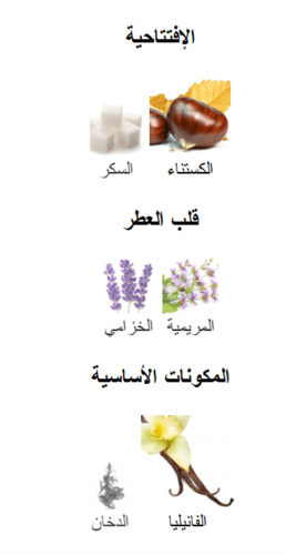 1049 - زيت عطري رائحة سترونجر وذ يو