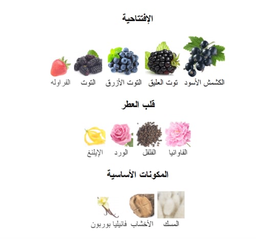 زيت عطري مستوحى من أميثيست - لاليك