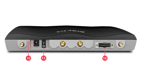 راوتر DrayTek Vigor 2927Lac