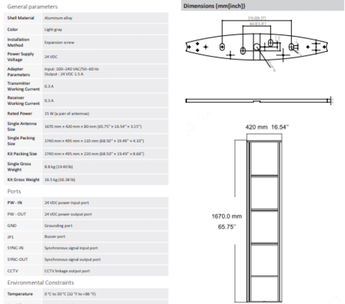 بوابة مولات - بوابة دخول المول
