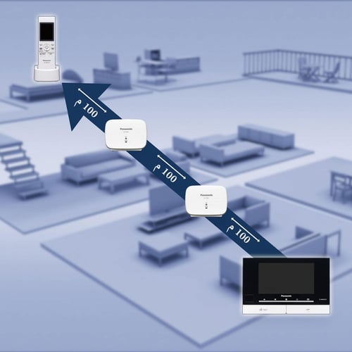 انتركوم باناسونيك VL-SWD275CX
