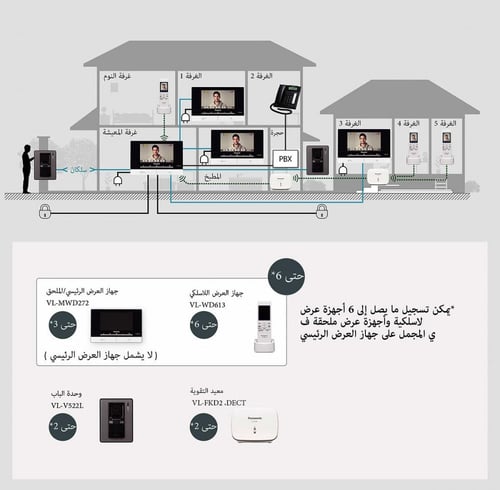 انتركوم باناسونيك VL-SWD275CX