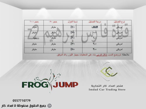 تضليل عازل حراري امريكي درجة 0-2