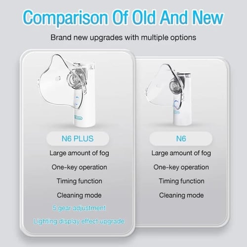 جهاز البخار المحمول من Mesh Nebulizer