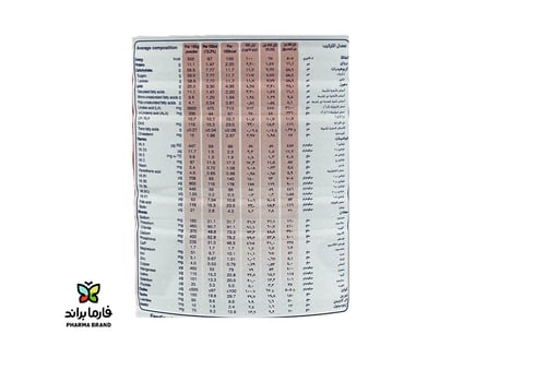 حليب بيوميل بلس رقم 1 عبوة 400 جرام