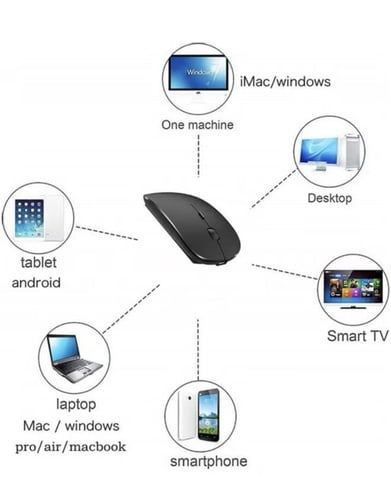 كيبورد مع ماوس