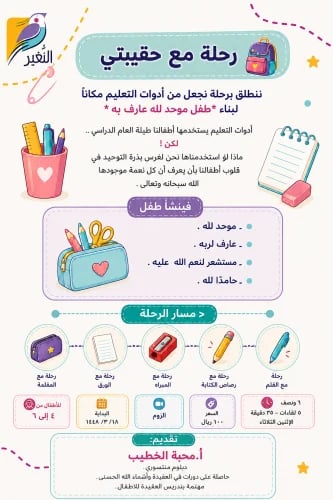 رحلة مع حقيبتي