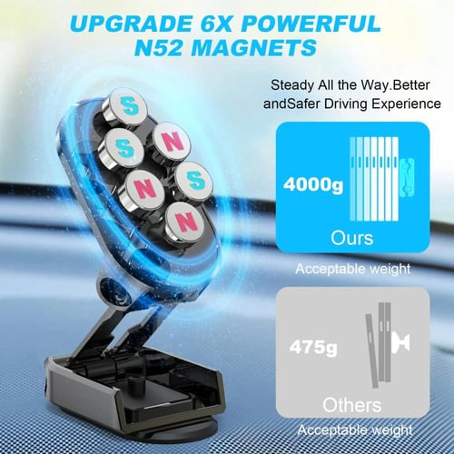 حامل جوال مغناطيسي قابل للطي