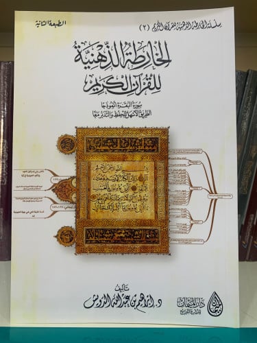 الخارطة الذهنية للقرآن الكريم